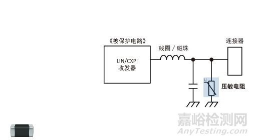 電磁兼容ESD/浪涌保護(hù)器件使用方法—貼片壓敏電阻