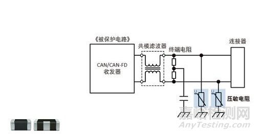 電磁兼容ESD/浪涌保護(hù)器件使用方法—貼片壓敏電阻