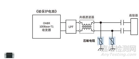電磁兼容ESD/浪涌保護(hù)器件使用方法—貼片壓敏電阻