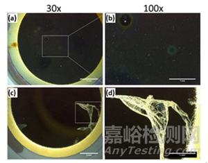 醫(yī)療診斷設(shè)備中的蛋白質(zhì)粘附與金屬相互作用
