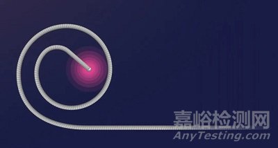 【創(chuàng)新醫(yī)械】首款“零交換+阻抗引導”經(jīng)房間隔通路系統(tǒng)獲批FDA