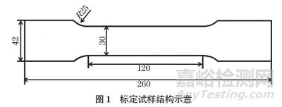 5083鋁合金殘余應力應變釋放系數(shù)的標定與塑性修正
