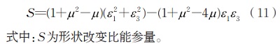 5083鋁合金殘余應力應變釋放系數(shù)的標定與塑性修正