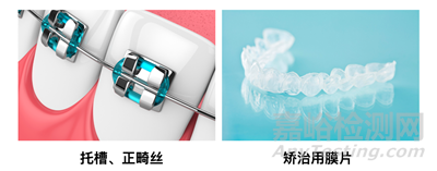 如何進(jìn)行口腔正畸矯治器械注冊(cè)