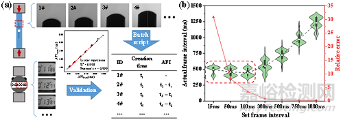 如何準確測試硅酸鹽玻璃的斷裂韌性？