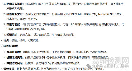 加速壽命試驗(yàn)中激活能的確定方法與深度解析