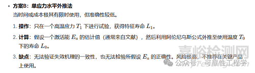 加速壽命試驗(yàn)中激活能的確定方法與深度解析