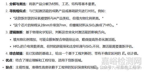 加速壽命試驗(yàn)中激活能的確定方法與深度解析