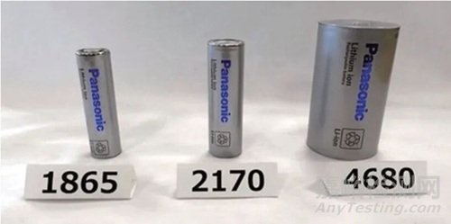 圓柱電芯結(jié)構(gòu)工藝及應(yīng)用現(xiàn)狀