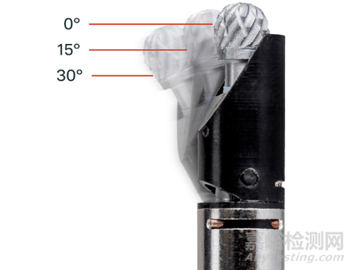 【創(chuàng)新醫(yī)械】Articulator：全球唯一可調(diào)彎關節(jié)磨鉆獲批FDA