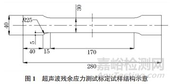 熱軋鋼板超聲波殘余應(yīng)力測(cè)試影響因素