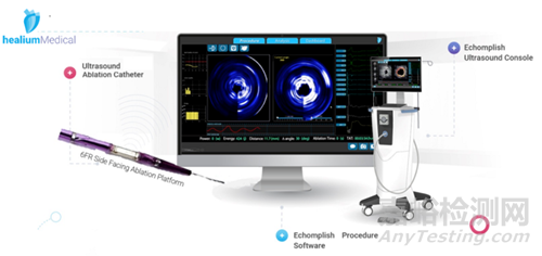 邁微醫(yī)療創(chuàng)新醫(yī)械muRDN腎動(dòng)脈超聲神經(jīng)消融系統(tǒng)技術(shù)解析