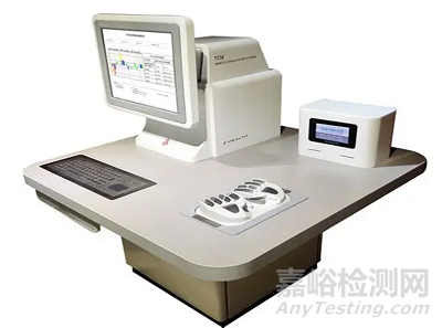 中醫(yī)，醫(yī)療器械，分類(lèi)