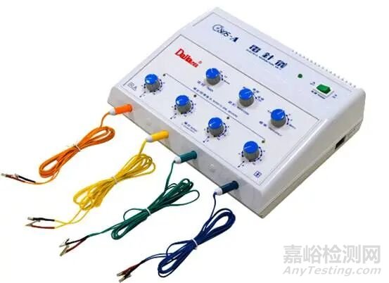 中醫(yī)，醫(yī)療器械，分類(lèi)