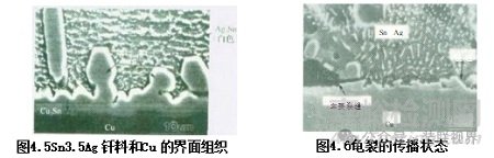 元器件引腳鍍層與焊料對焊點(diǎn)質(zhì)量影響分析