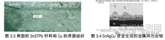 元器件引腳鍍層與焊料對焊點(diǎn)質(zhì)量影響分析