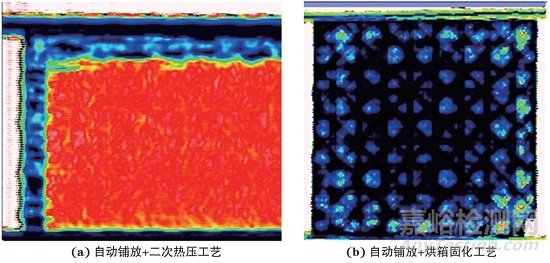 聚芳醚酮熱塑性復(fù)合材料的超聲檢測(cè)方法