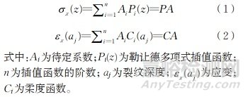 裂紋柔度法測量殘余應(yīng)力應(yīng)用進展