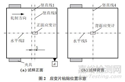 裂紋柔度法測量殘余應(yīng)力應(yīng)用進展