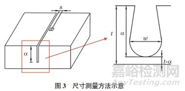 裂紋柔度法測量殘余應(yīng)力應(yīng)用進展