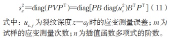 裂紋柔度法測量殘余應(yīng)力應(yīng)用進展