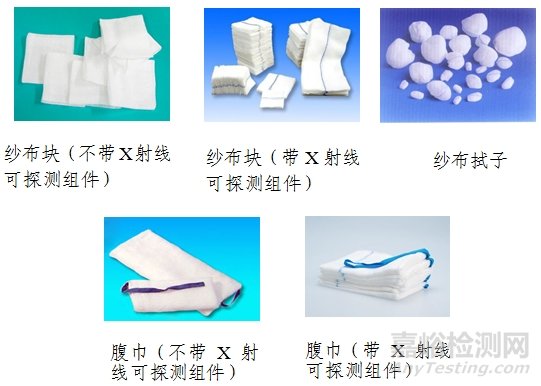 外科紗布敷料注冊審查指導(dǎo)原則（2025年修訂版）（征求意見稿）