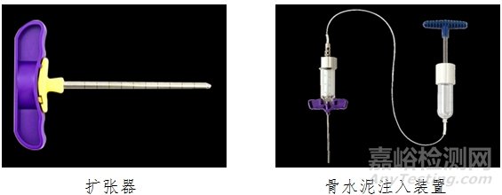 剛剛，骨水泥套管組件注冊(cè)審查指導(dǎo)原則（2025年修訂版）征求意見