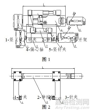 骨科外固定支架注冊(cè)審查指導(dǎo)原則（2025年修訂）（征求意見稿）
