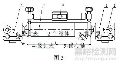 骨科外固定支架注冊(cè)審查指導(dǎo)原則（2025年修訂）（征求意見稿）