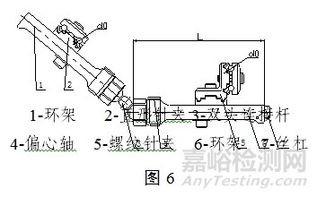 骨科外固定支架注冊(cè)審查指導(dǎo)原則（2025年修訂）（征求意見稿）