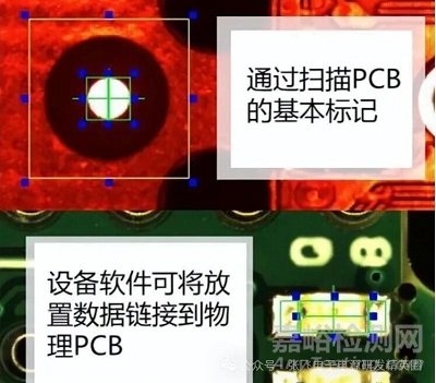 PCB mark點(diǎn)是什么？怎么設(shè)計？