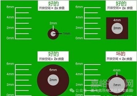 PCB mark點(diǎn)是什么？怎么設(shè)計？