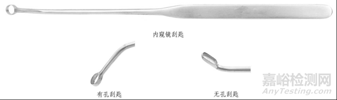 剛剛，內(nèi)窺鏡刮匙注冊(cè)審查指導(dǎo)原則征求意見(jiàn)