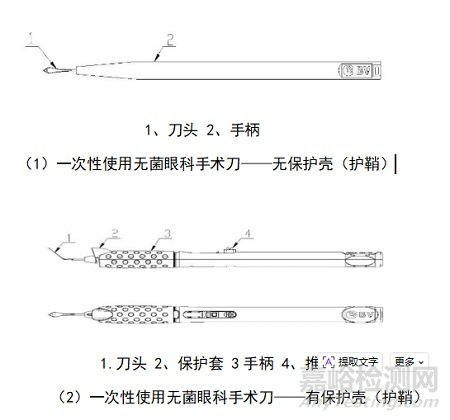 剛剛，一次性無菌眼科無源手術(shù)器械注冊審查指導(dǎo)原則（2025年修訂版）征求意見