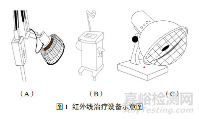 紅外線治療設備研發(fā)實驗要求與主要風險