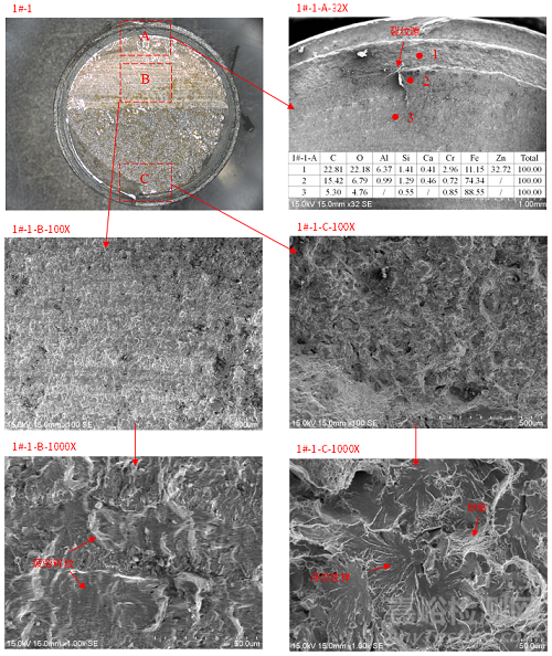 汽車發(fā)動機螺栓斷裂失效分析案例