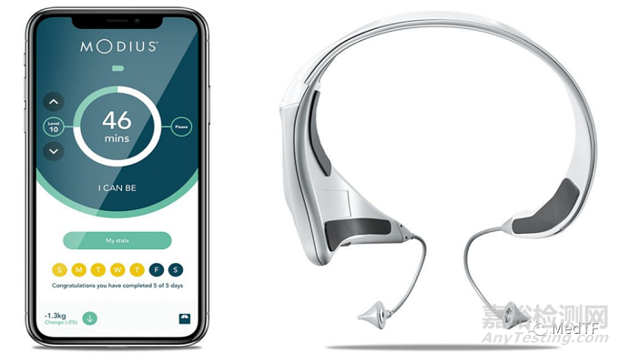 【創(chuàng)新醫(yī)械】Modius：減肥的“耳機”獲FDA批準上市，六個月減脂13%