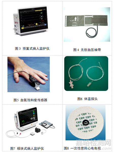 病人監(jiān)護(hù)產(chǎn)品（第二類）的研發(fā)試驗要求與主要標(biāo)準(zhǔn)、