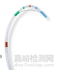 軟性內(nèi)窺鏡用高頻手術(shù)器械注冊(cè)審查指導(dǎo)原則