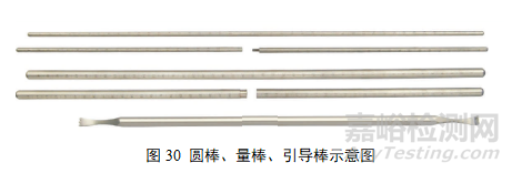 第二類腹腔鏡手術(shù)器械產(chǎn)品研發(fā)實(shí)驗(yàn)要求、相關(guān)標(biāo)準(zhǔn)與主要風(fēng)險(xiǎn)