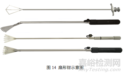 第二類腹腔鏡手術(shù)器械產(chǎn)品研發(fā)實(shí)驗(yàn)要求、相關(guān)標(biāo)準(zhǔn)與主要風(fēng)險(xiǎn)