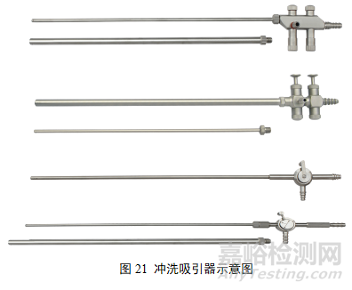 第二類腹腔鏡手術(shù)器械產(chǎn)品研發(fā)實(shí)驗(yàn)要求、相關(guān)標(biāo)準(zhǔn)與主要風(fēng)險(xiǎn)