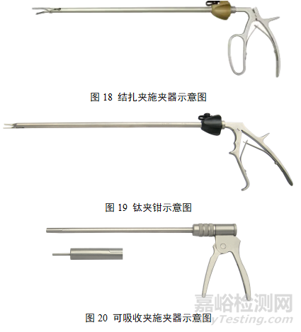 第二類腹腔鏡手術(shù)器械產(chǎn)品研發(fā)實(shí)驗(yàn)要求、相關(guān)標(biāo)準(zhǔn)與主要風(fēng)險(xiǎn)