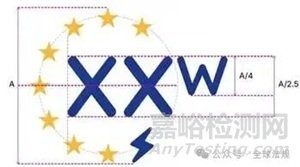 歐盟正式發(fā)布新版外置電源生態(tài)設計法規(guī)