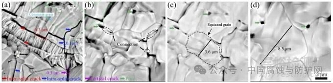熱障涂層的無損檢測(cè)技術(shù)與性能檢測(cè)評(píng)價(jià)方法研究進(jìn)展