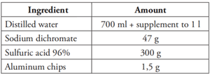 基于ASTM D5656的航空級(jí)膠粘劑剪切強(qiáng)度測(cè)試優(yōu)化方案