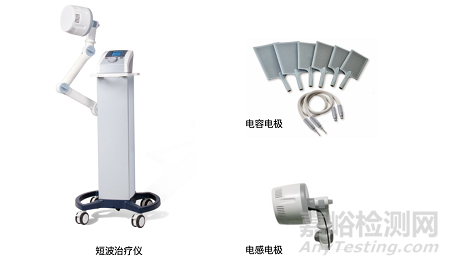 短波/超短波治療儀產(chǎn)品結(jié)構(gòu)與相關(guān)標(biāo)準(zhǔn)