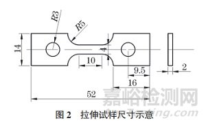 熱壓制備穿孔頂頭用鉬合金的力學(xué)性能表征