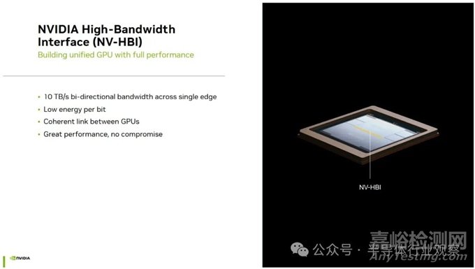 英偉達(dá)最強(qiáng)GPU Blackwell B200技術(shù)解析