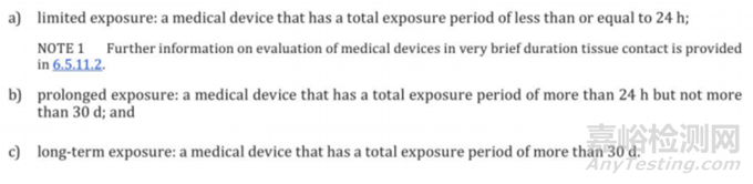 ISO 10993-1:2025醫(yī)療器械生物學(xué)評(píng)價(jià)6大升級(jí)與3大趨勢(shì)